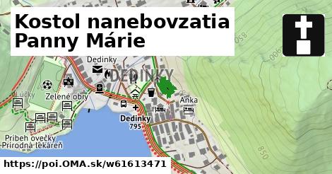 Kostol nanebovzatia Panny Márie