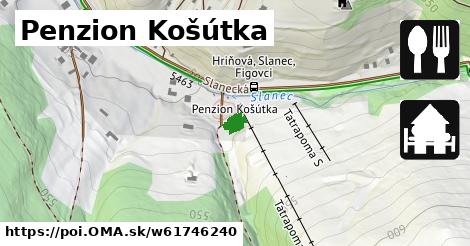 Penzion Kosutka