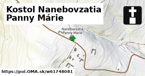 Kostol Nanebovzatia Panny Márie