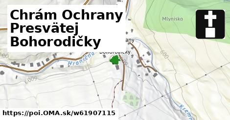 Chrám Ochrany Presvätej Bohorodičky