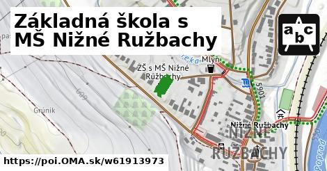 Základná škola s MŠ Nižné Ružbachy