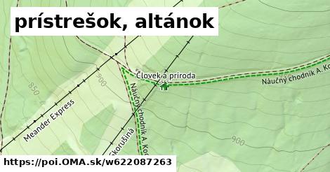 prístrešok, altánok