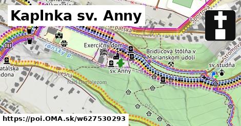 Kaplnka sv. Anny