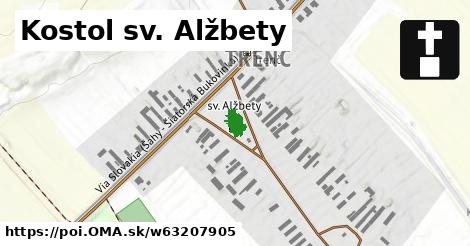 Kostol sv. Alžbety