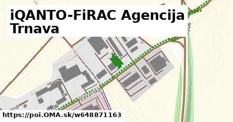 iQANTO-FiRAC Agencija Trnava