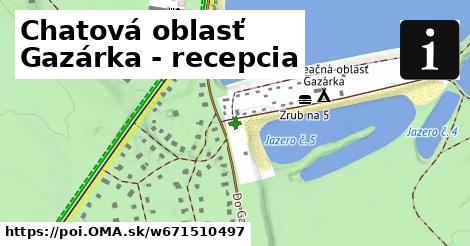 Chatová oblasť Gazárka - recepcia