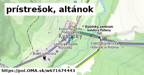 prístrešok, altánok