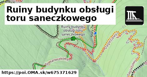 Ruiny budynku obsługi toru saneczkowego