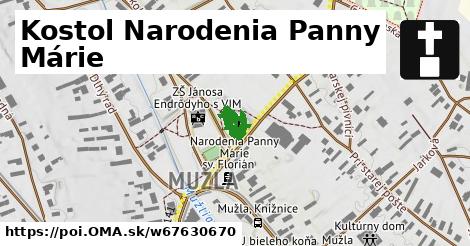 Kostol Narodenia Panny Márie