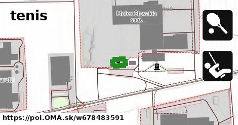 ihrisko