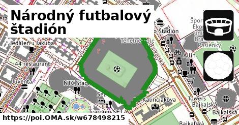 Národný futbalový štadión