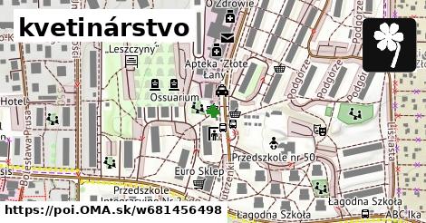 kvetinárstvo