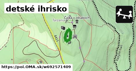 detské ihrisko