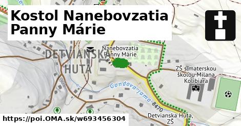 Kostol Nanebovzatia Panny Márie