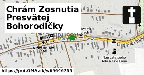 Chrám Zosnutia Presvätej Bohorodičky