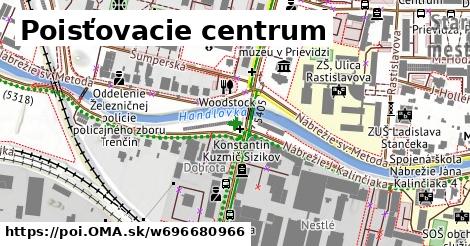 Poisťovacie centrum