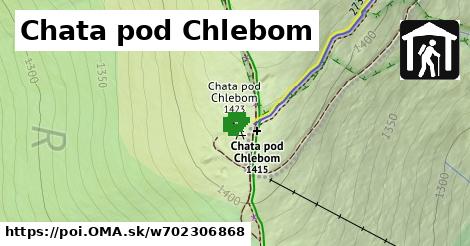 Chata pod Chlebom