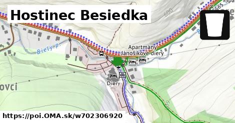 Hostinec Besiedka