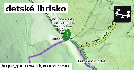 detské ihrisko