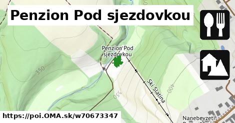 Penzion Pod sjezdovkou