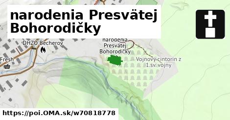 narodenia Presvätej Bohorodičky