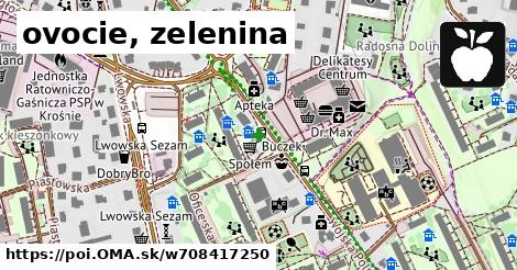 ovocie, zelenina