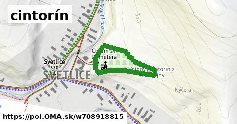 cintorín