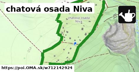 chatová osada Niva