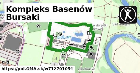 Kompleks Basenów Bursaki