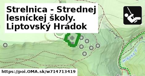 Strelnica - Strednej lesníckej školy. Liptovský Hrádok