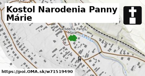 Kostol Narodenia Panny Márie