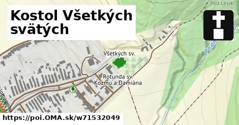 Kostol Všetkých svätých