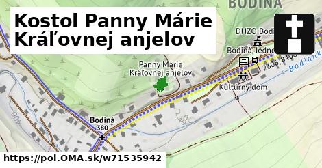 Kostol Panny Márie Kráľovnej anjelov