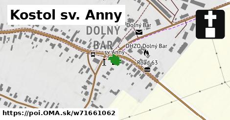 Kostol sv. Anny