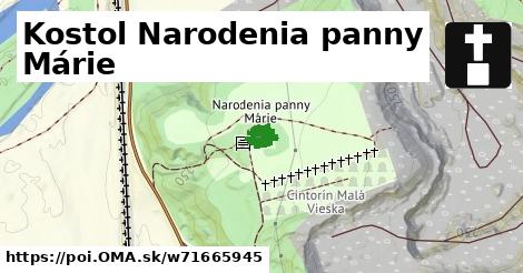 Kostol Narodenia panny Márie