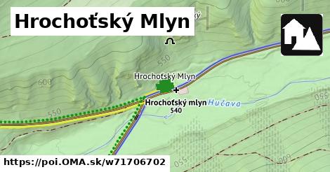 Hrochoťský Mlyn