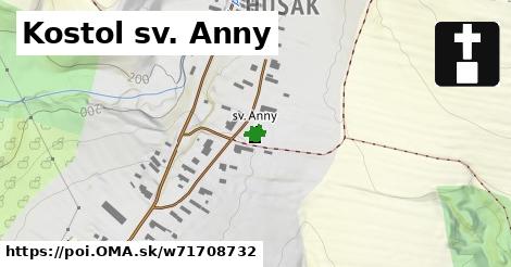 Kostol sv. Anny