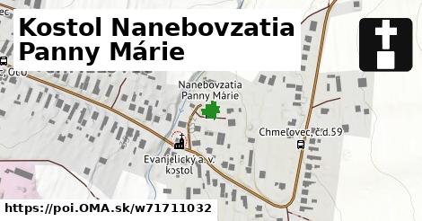 Kostol Nanebovzatia Panny Márie