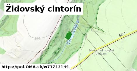 Židovský cintorín