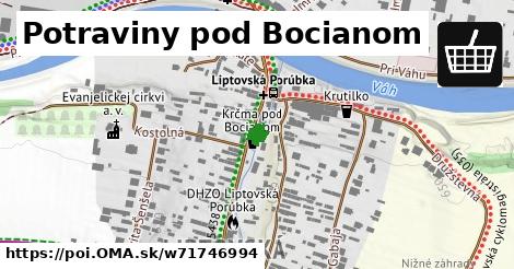 Potraviny pod Bocianom