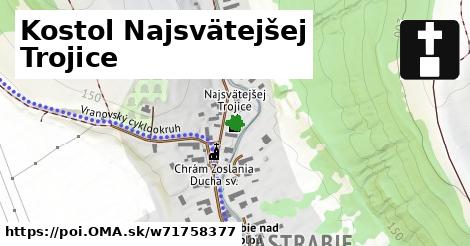 Kostol Najsvätejšej Trojice