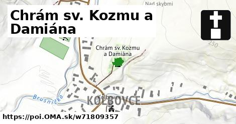 Chrám sv. Kozmu a Damiána