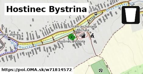 Hostinec Bystrina