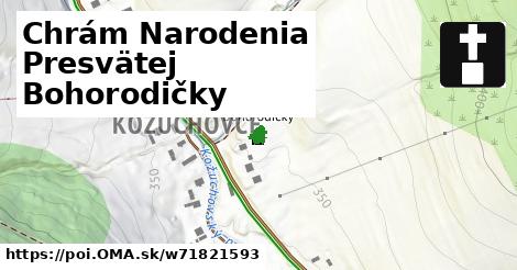 Chrám Narodenia Presvätej Bohorodičky