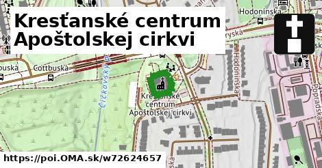 Kresťanské centrum Apoštolskej cirkvi