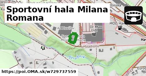 Sportovní hala Milana Romana