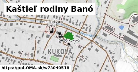 Kaštieľ rodiny Banó