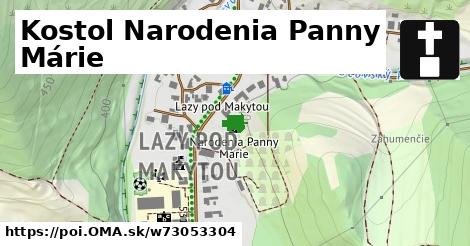 Kostol Narodenia Panny Márie