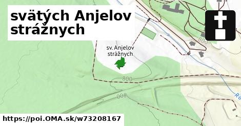 svätých Anjelov strážnych