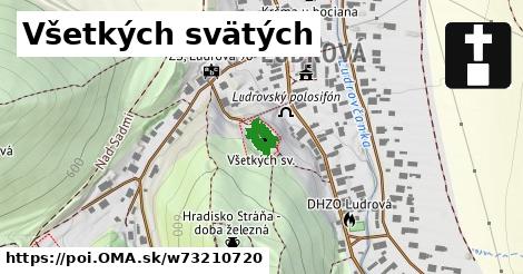 Všetkých svätých